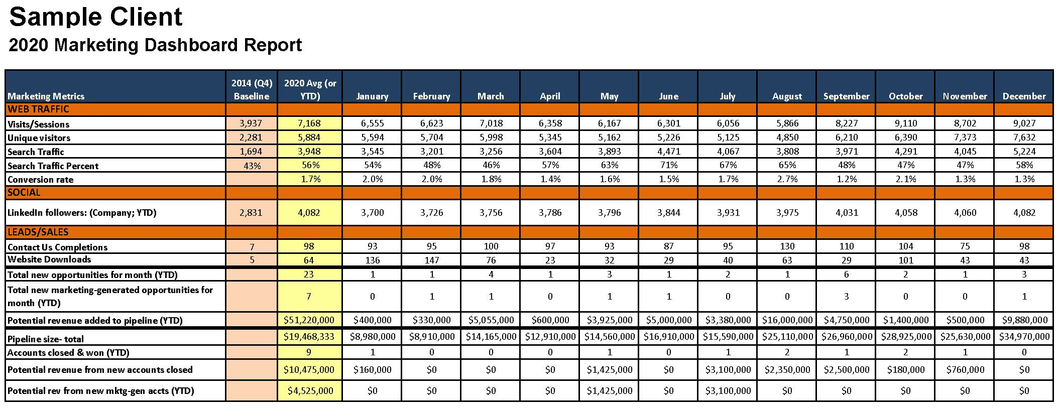 Dashboard-sample-2021-crop-1